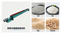 无轴螺旋输送机选型技巧：关键就看这5项核心参数